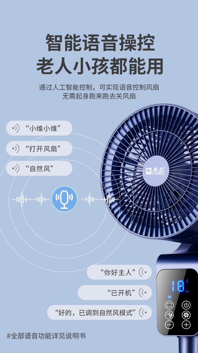 骆驼空气循环扇直流变频36档电扇香薰语音遥控涡轮对流落地扇风扇详情3