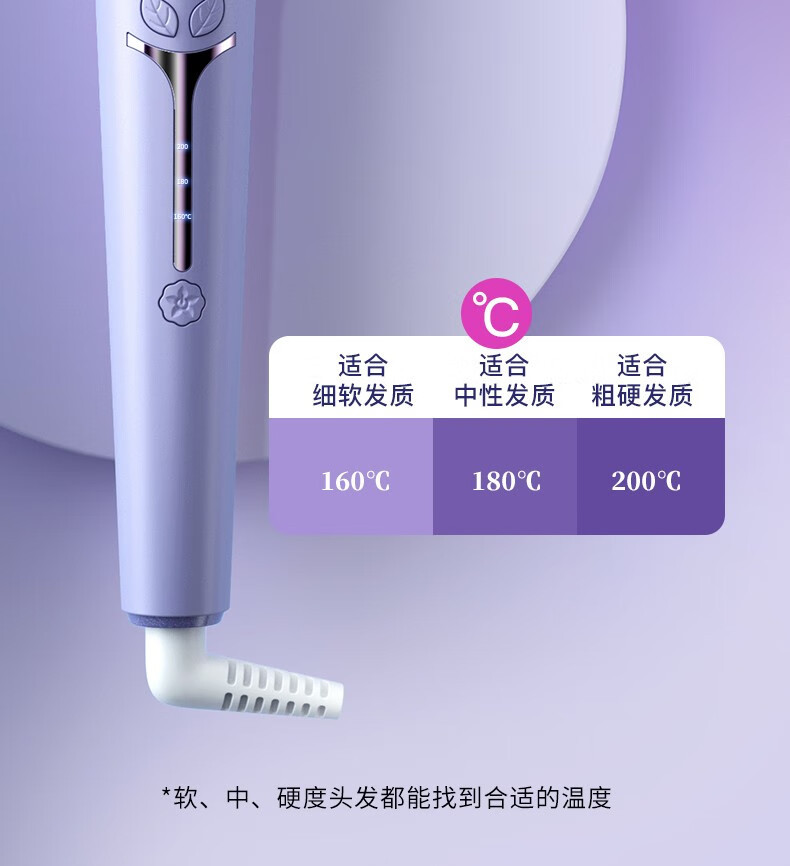 Dormitory fully automatic curling iron, no negative ions damaging hair, household electric curling iron, 32MM small, Qixi Festival gift pic 17