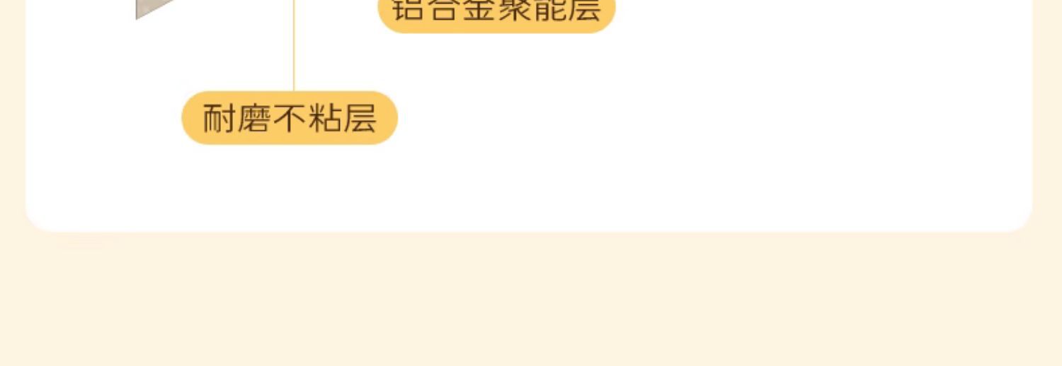 加深迷你家用麦饭石不粘早餐锅四孔煎蛋器煎蛋锅鸡蛋汉堡锅详情16
