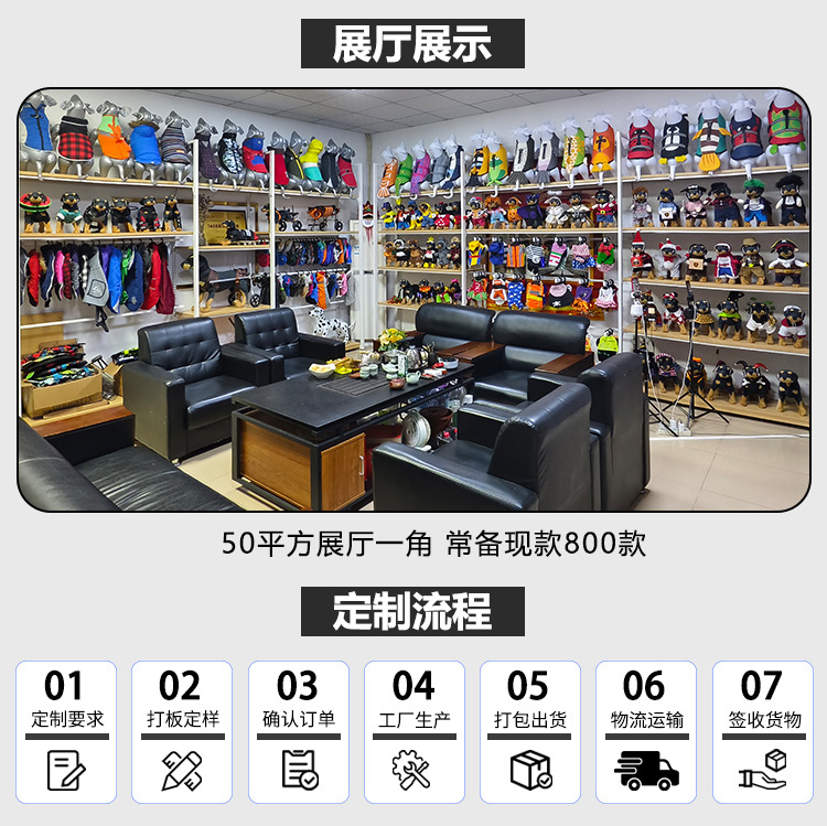 现货批发狗衣服秋冬保暖加厚猫咪棉衣反光背带泰迪比熊跨境狗衣服详情41