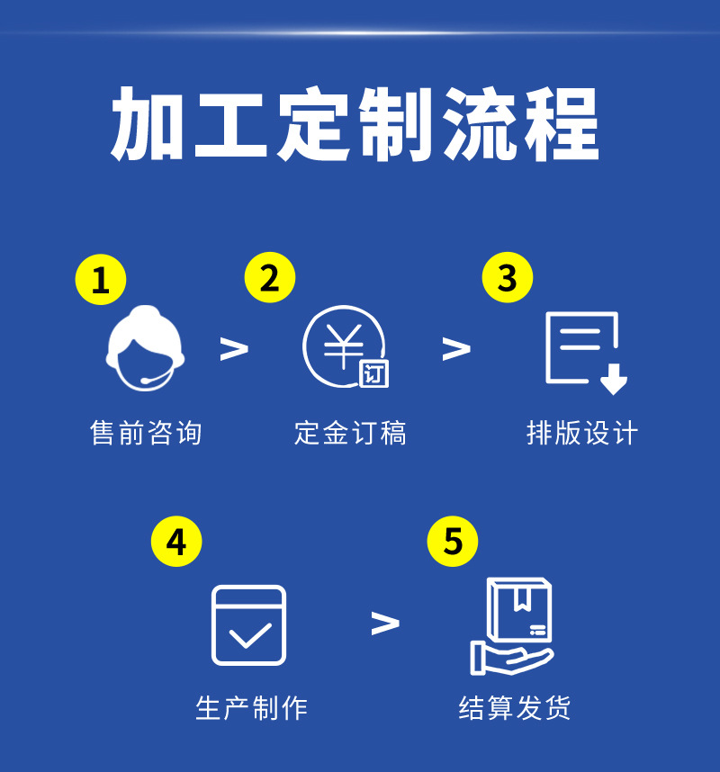 加厚纯棉棉柔巾定制珍珠纹一次性洗脸巾卷装柔巾卷干湿两用吸水详情2