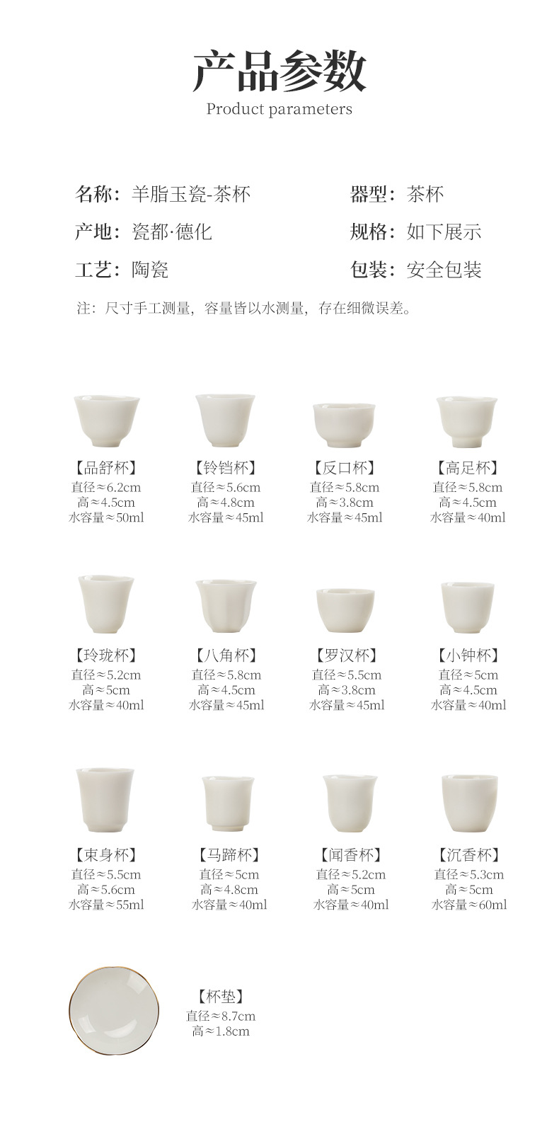 德化羊脂玉白瓷茶杯纯白描金品茗杯闻香杯主人杯个人杯子小号家用详情3