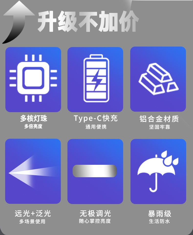 跨境新品派力德多灯手电筒铝合金远射白激光手电8+1超长续航详情13