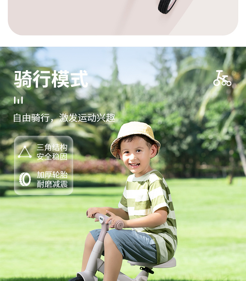 Drift儿童三轮车多功能手推车大型遥控汽车童车12寸详情6