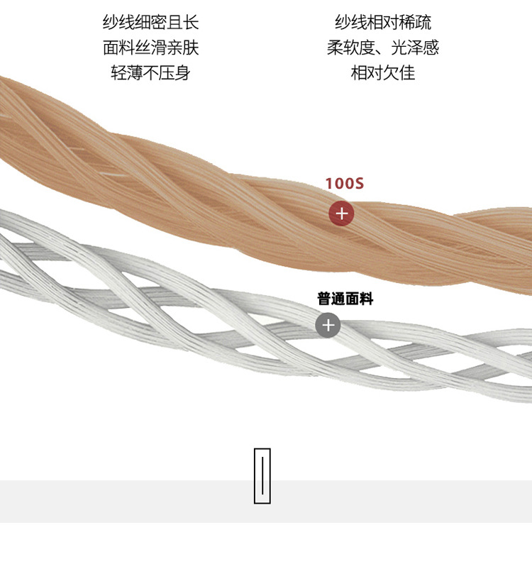 A类100支兰精天丝四件套冰丝床单夏季凉感被套真丝滑裸睡床上用品详情42