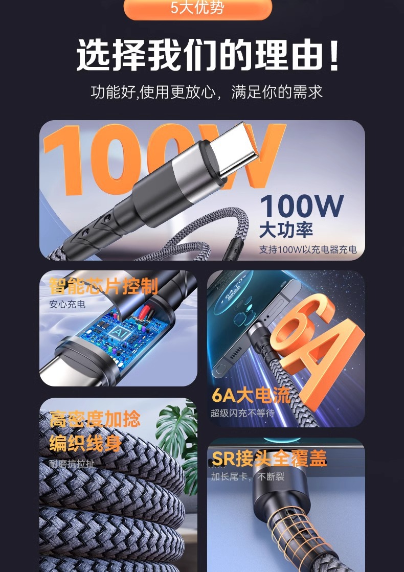 100W超级快充编织数据线适用华为苹果15/16闪充线Type-C手机线详情6