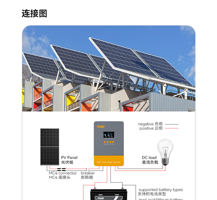 60aMPPT solar controller 12V/24V/36V/48V self-identifying photovoltaic charge and discharge controller cross-border pic 20