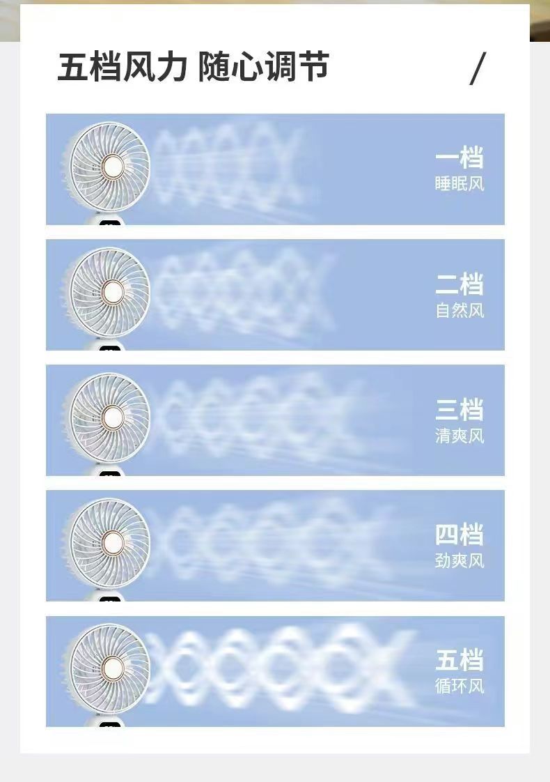 新款手持风扇数显迷你便携式挂脖小风扇usb充电折叠桌面风扇批发详情6