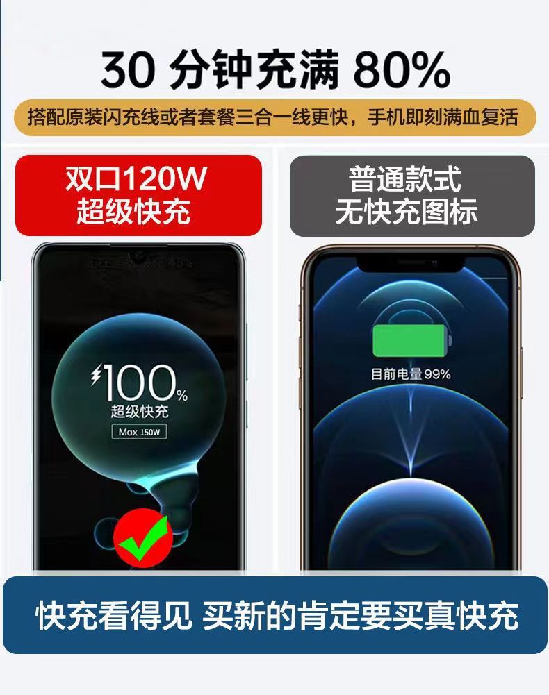车载充电器超级快充头双闪充120W极速充电数显测压手机充电器详情2