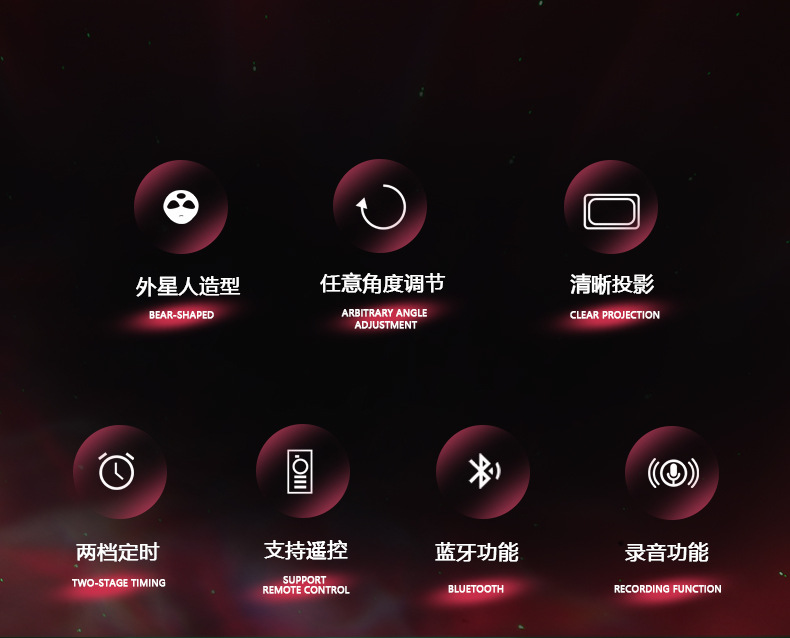 亚马逊创意大眼变异外星人语音互动星空投影灯 创意蓝牙白噪音旋转星空灯家庭桌面卧室摆件车载生日礼品LED浪漫氛围奇幻小夜灯详情3