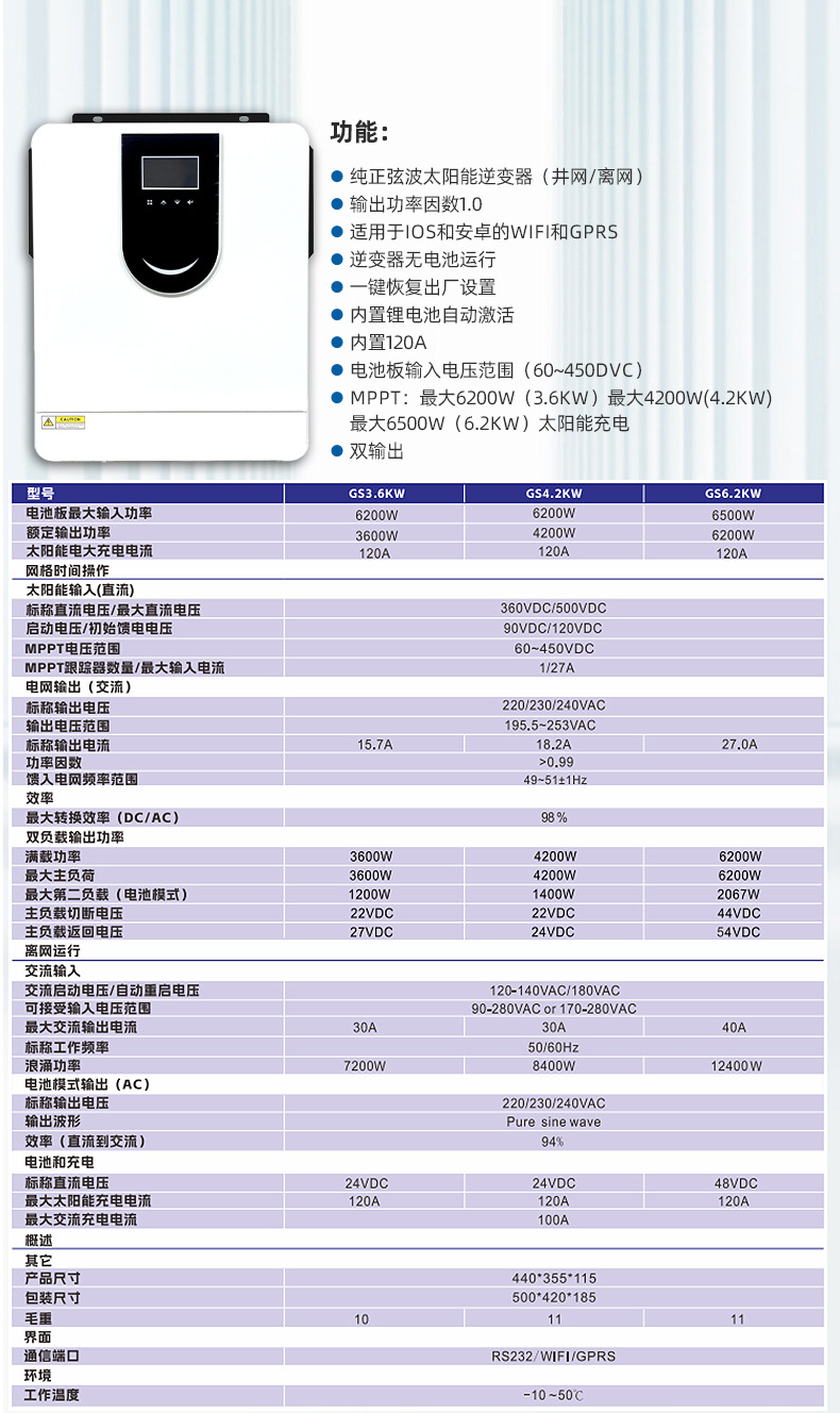 The Shengyang solar inverter reverse control integrated machine is equipped with an mppt solar controller and a hybrid control inverter pic 13