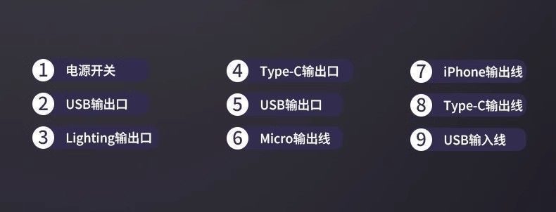 Wholesale of built-in four-wire mini power banks, 20,000 mah large-capacity mobile power banks, portable gift LOGO pic 22