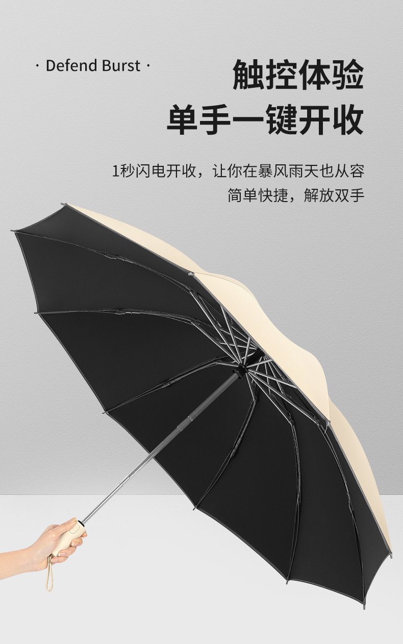 雨伞全自动大号折叠反向伞安全防回弹节节收铝骨晴雨伞防晒遮阳伞详情8