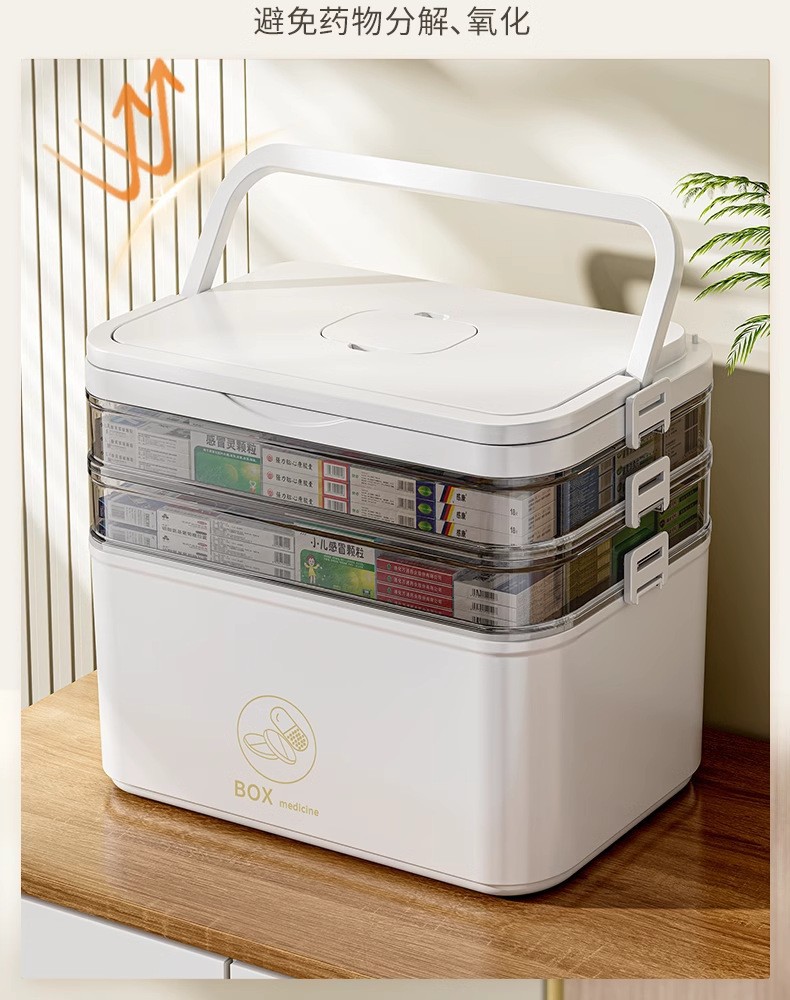 家用手提式超大号多层分类医药箱急救药儿童药防尘应急医疗箱批发详情6