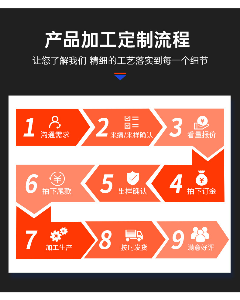 现货多功能四合一开瓶器防滑开盖器四位开罐器省力拧盖器厂家批发详情11