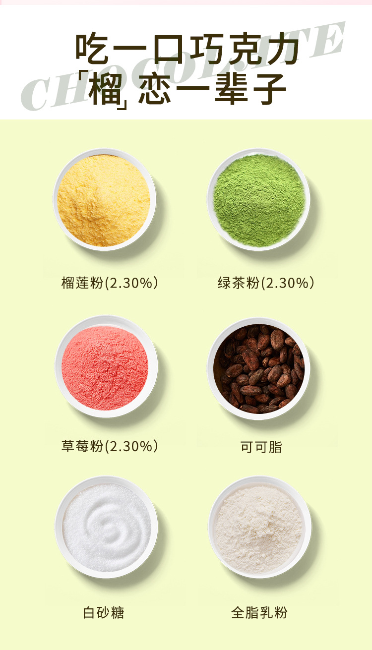 Beneleth marca durión fresa sabor matcha chocolate con leche 40g jabón forma snacks grupo compra al por mayor sabores especiales postres recién horneados pic 7