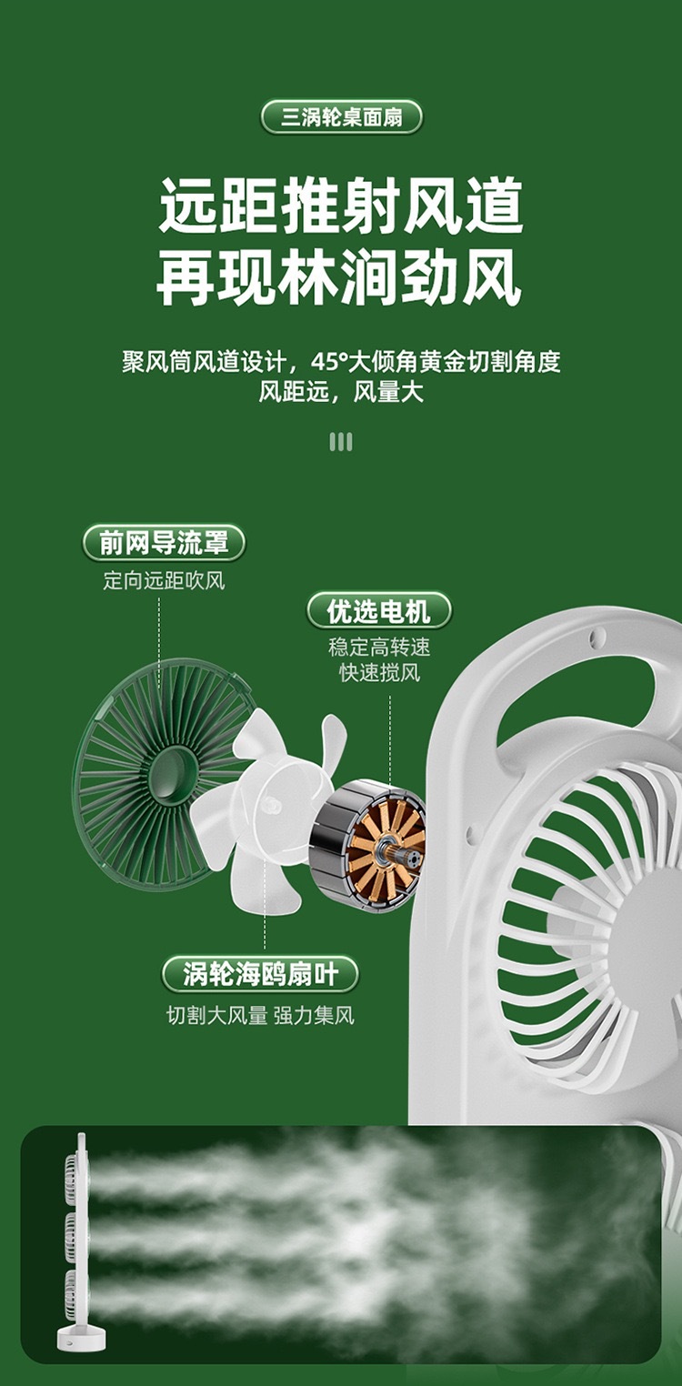 新款三扇头大风力台式桌面风扇USB 充电便携家用户外宿舍风扇批发详情5