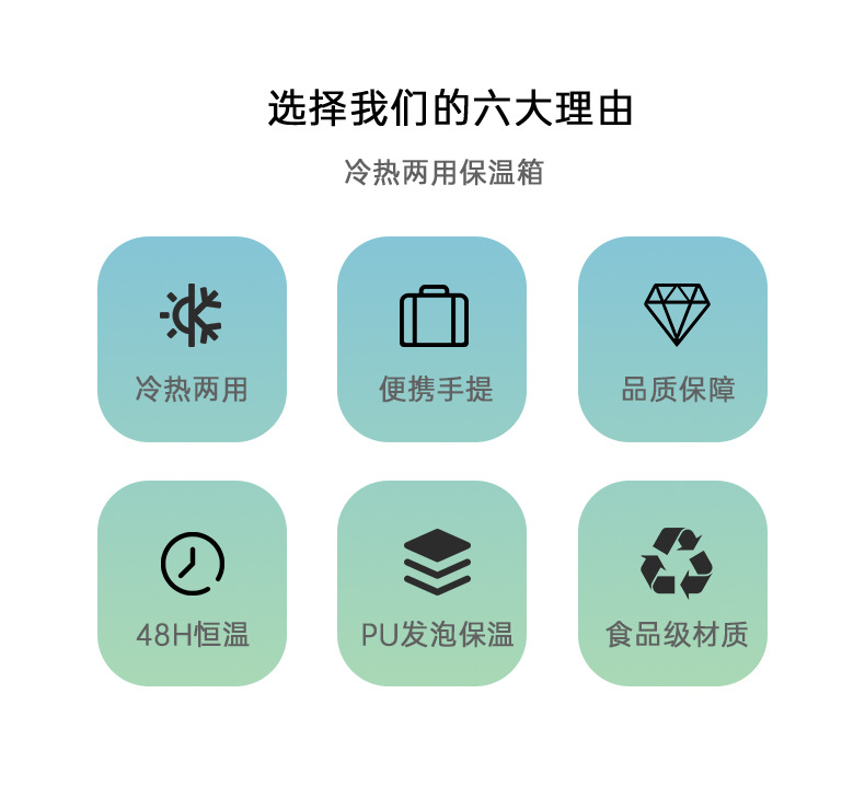 13升pu保温箱冷藏箱户外车载便携家用食材保鲜容器商用送餐箱批发详情1