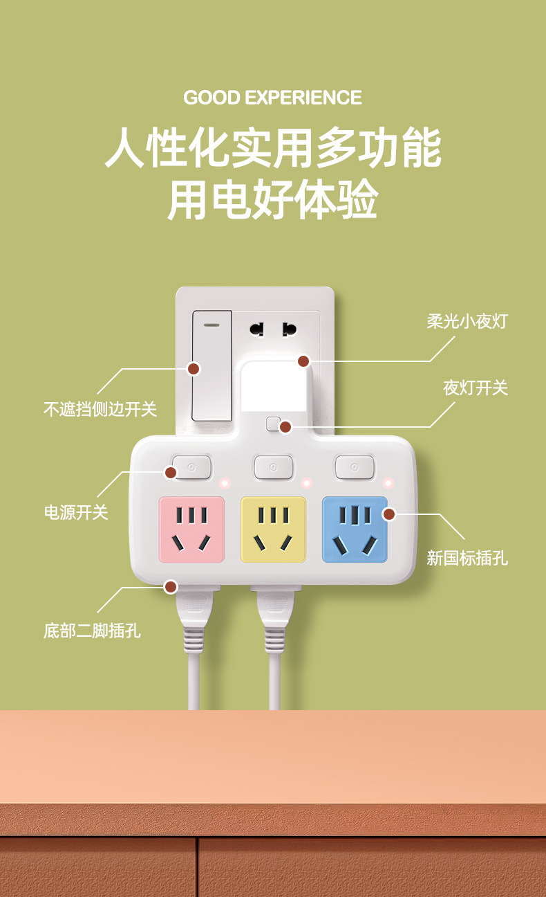 纯铜排插一转多插位 无线usb转换插座多功能家用办公插板夜灯插排详情16