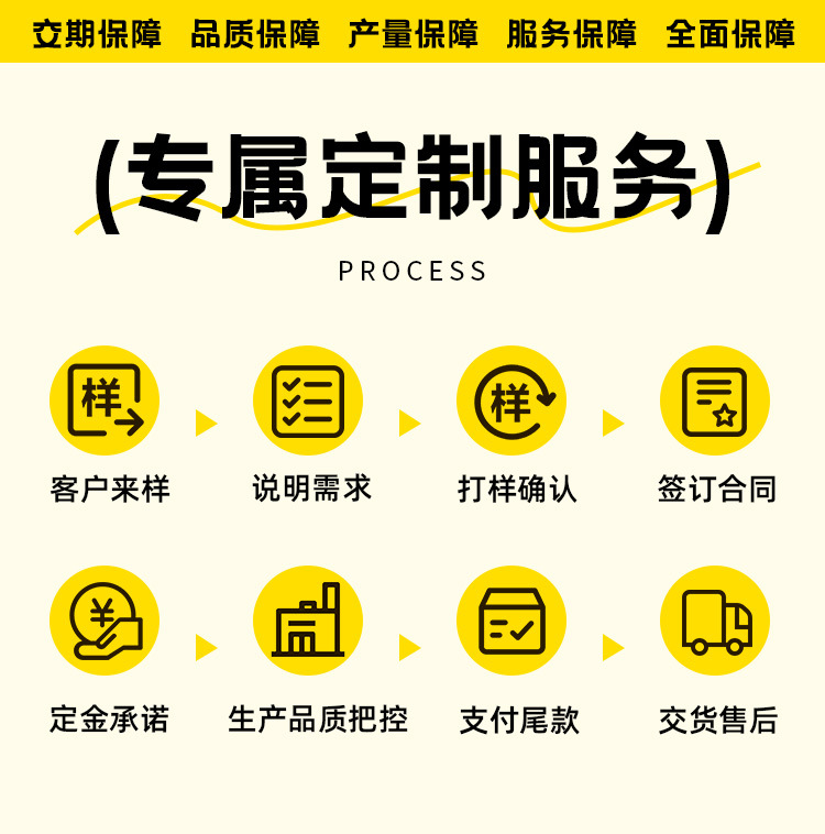 宽幅窄幅染色磨毛桃皮绒面料涤纶梭织磨毛布料做野餐垫外套沙滩裤详情6