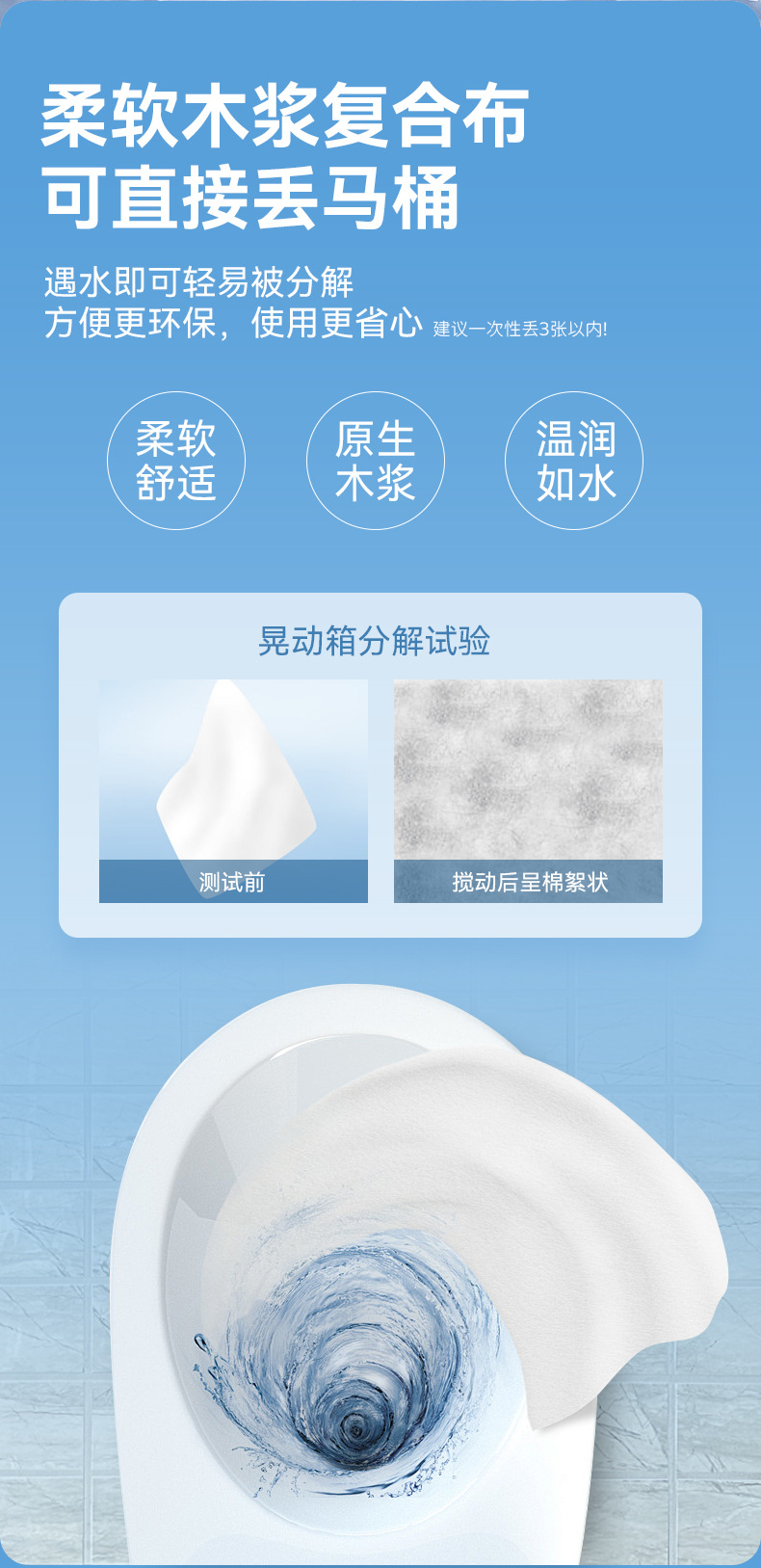 湿厕纸家用加厚经期用家庭装可冲散80抽大包护理湿巾抑菌厕纸批发详情12