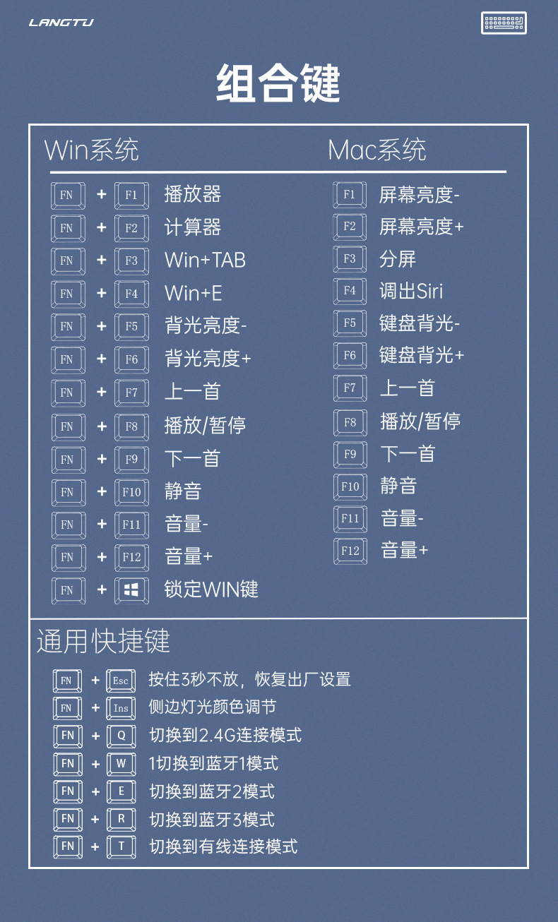 狼途LT84三模2.4G无线蓝牙机械键盘 客制化有线青轴电竞游戏键盘详情21