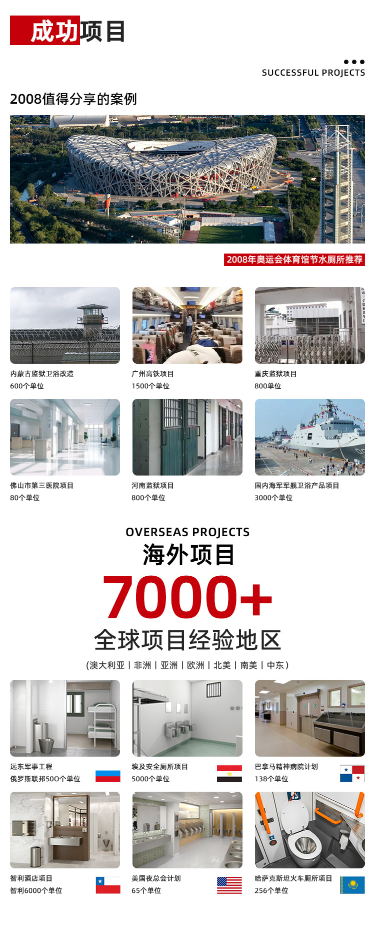 304不锈钢淋浴房底座 酒店公寓民宿浴室卫生间干湿分离淋浴底盘详情5