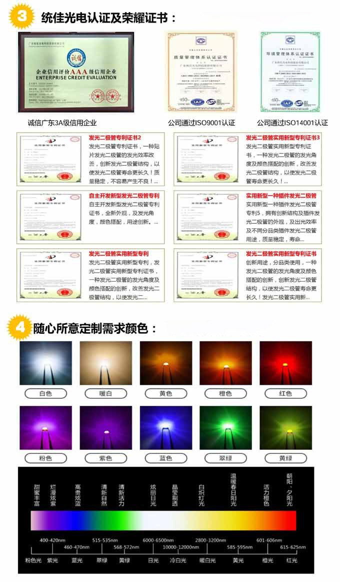 Taiwan Tongjia 3MM through-hole led beads F3, mist-like through-hole LED lights, through-hole red, yellow and green light-emitting diodes pic 4