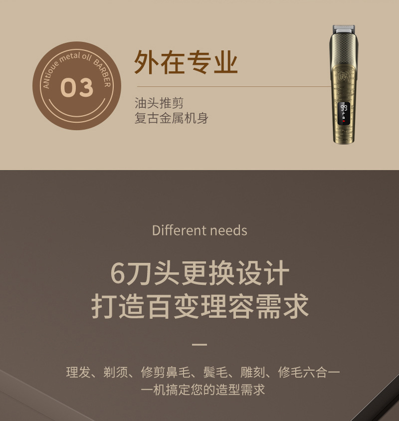 男士跨境新款理发器电动剃须刀套装家用刮胡刀配件电推剪理发剪厂用详情7