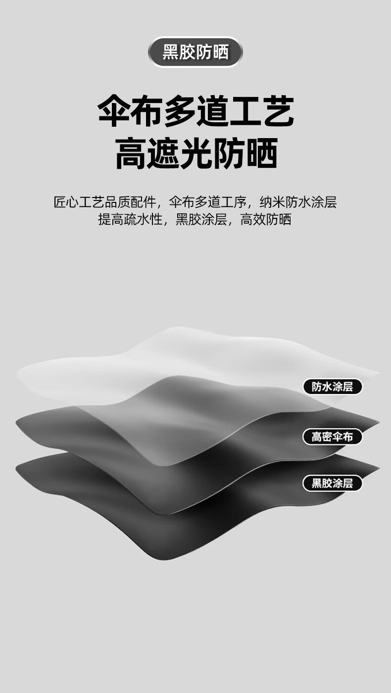 雨伞晴雨两用伞折叠遮阳防晒太阳伞跨境黑胶防晒伞居家日用详情6