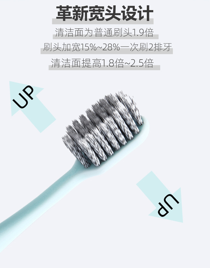 抑菌螺旋牙刷三支装成人情侣超细软毛家庭用厂家批发专利口腔清洁护理详情2