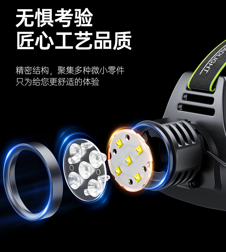 Cross-border white laser long-range headlamp, outdoor zoom headlamp, camping headlamp, multi-functional zoom intelligent digital display headlamp pic 6