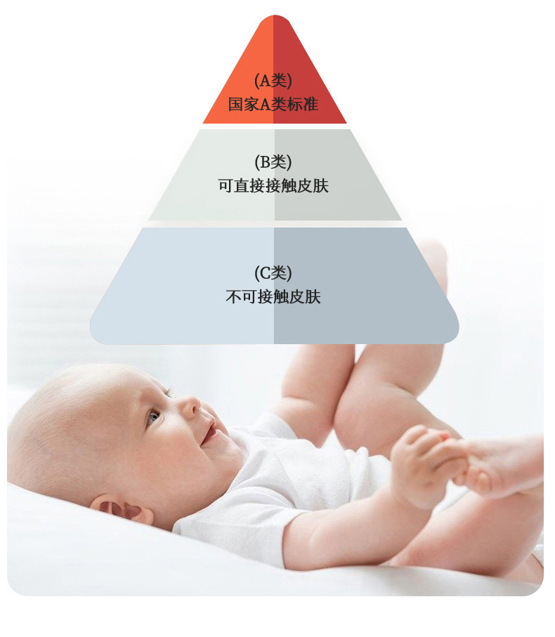 母婴级A类新疆棉花被家用春秋被夏凉被加厚冬被全棉学生被芯被子详情13