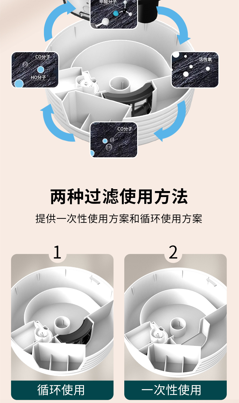 家用多功能智能冲水烟灰缸循环过滤净化去除烟味厂家批发详情5