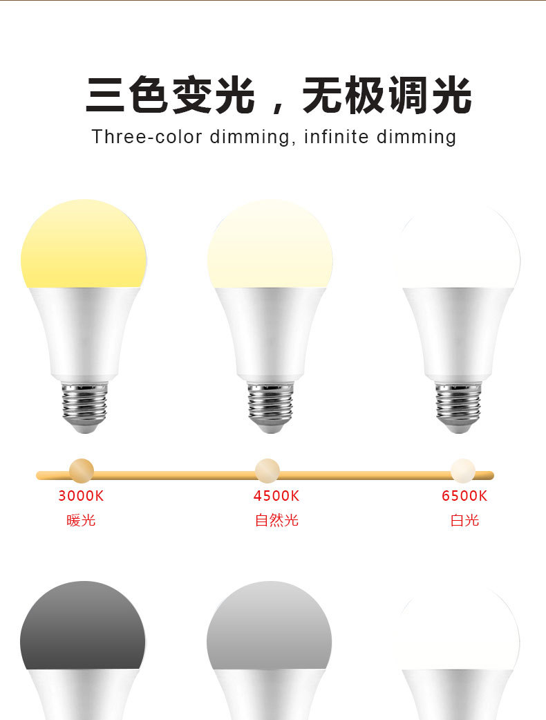 跨境智能2.4g遥控宽压三色温灯泡可无极调光调色led球泡灯螺口e26详情13