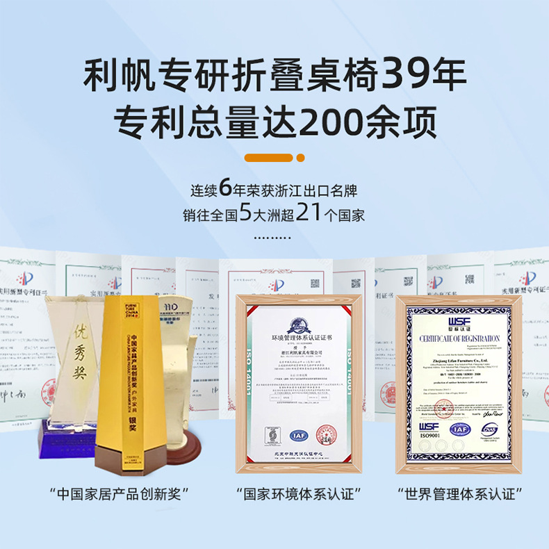 利帆可折叠椅子办公室靠背电脑椅宿舍大学生折叠式户外休闲详情17