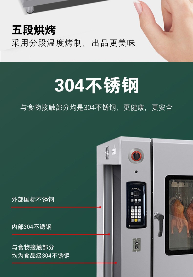 Commercial intelligent hot air circulation roast duck oven, fully automatic large-capacity poultry roasting oven, and special equipment for hotels and canteens pic 6
