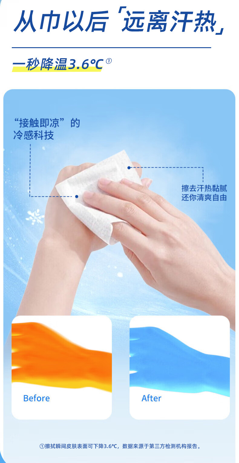冷感湿巾夏日降温冰凉湿巾冰感运动止汗清凉清爽湿巾提神醒脑湿巾详情5