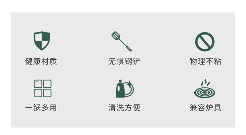 不锈钢家用炒锅蜂窝不粘锅炒菜锅电磁炉燃气灶专用锅具平底详情15