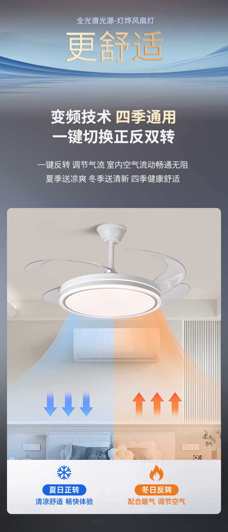 新款隐形风扇灯静音智能吊扇灯全光谱护眼餐厅客厅风扇灯厂家直销详情15