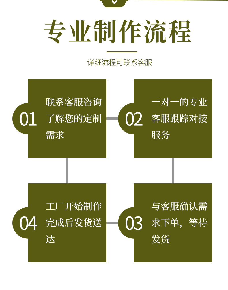 批发透明生日蛋糕盒子6寸8寸10寸硬塑料白色加高三合一烘焙包装盒详情6