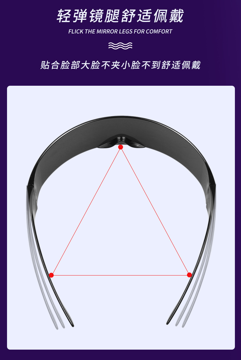 赛博朋克未来科技感眼镜科幻防光墨镜led蹦迪ins男抖音网红女酒吧详情9