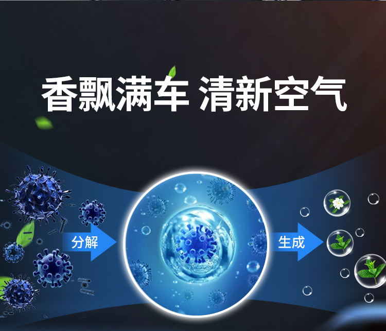 新款车载香水香薰高级感自动喷雾汽车香氛智能喷雾香薰机香水座详情6