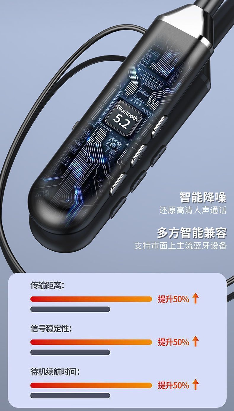 新款无线蓝牙耳机LED数显运动超长续航耳机游戏电竞挂脖式通用详情12