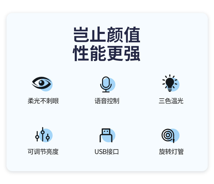 爆款声控小夜灯语音灯便携宿舍床头护眼智能语音小夜灯迷你灯具详情2