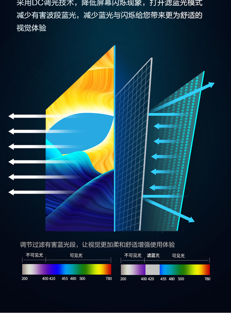 家用4k超清100寸液晶电视65寸75寸85寸智能网络防爆大电视显示器详情12