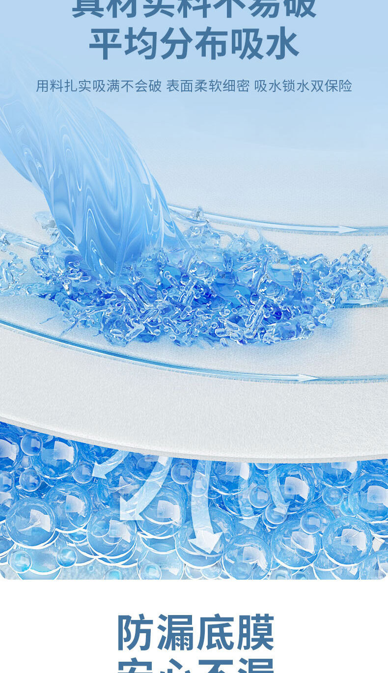 宠物尿垫一次性狗狗尿片猫咪吸水尿不湿宠物用品狗厕所隔尿垫批发详情7