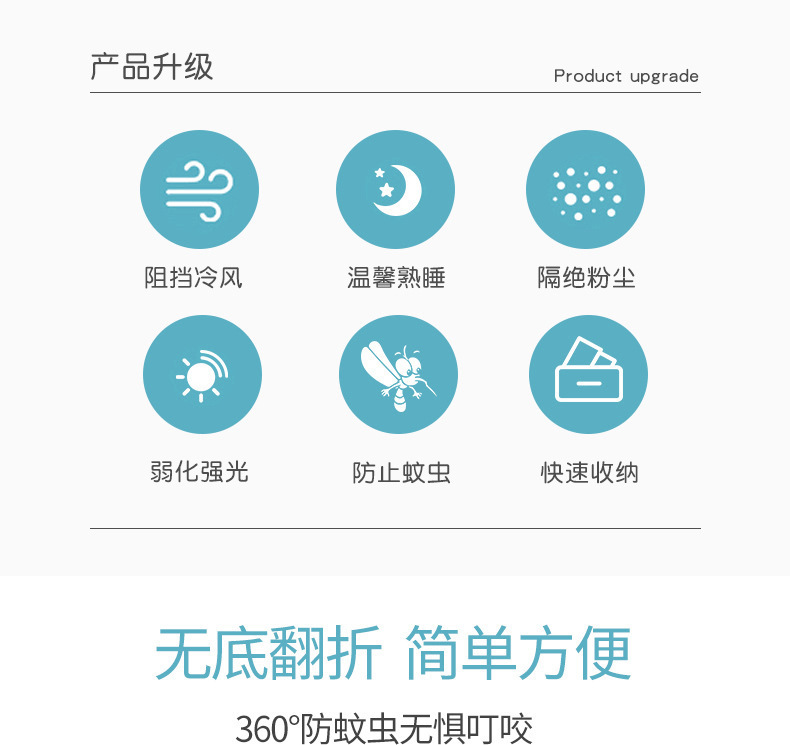 蚊帐罩可折叠免安装宝宝车床小孩儿童防蚊罩蒙古包双开门婴儿床详情3