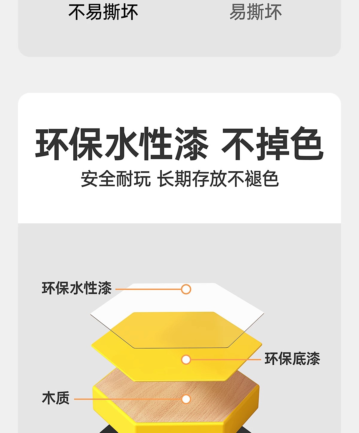 磁力片七巧板拼图玩具几何磁性积木宝宝幼儿园小学益智3到6岁儿童详情14