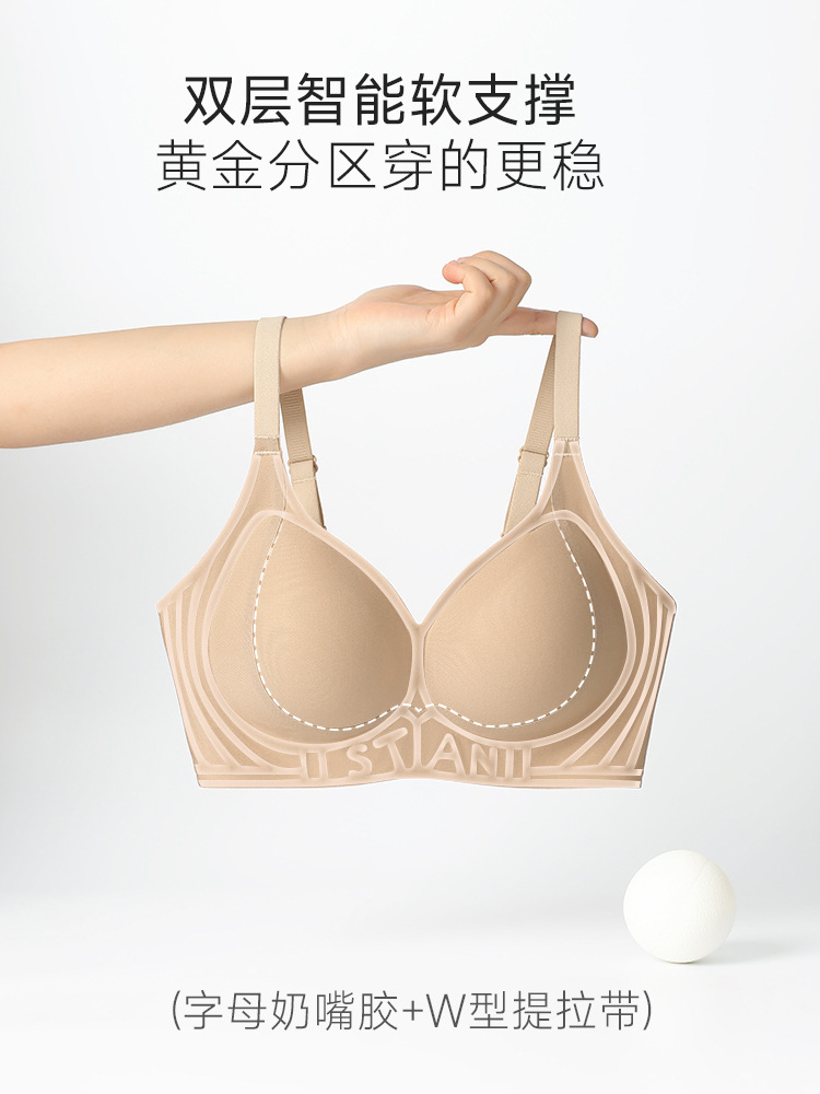 裸感普拉提无痕内衣女士软支撑小胸聚拢显大侧收副乳防下垂服装模特展示道具详情3